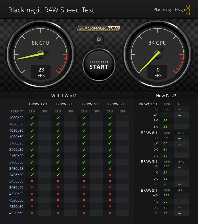 Dell PowerEdge T360 Blackmagic RAW diskspeed test