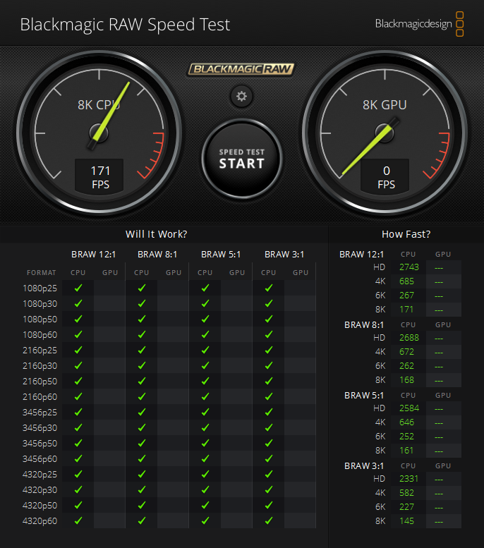 PowerEdge-R7715 Blackmagic RAW Speed Test